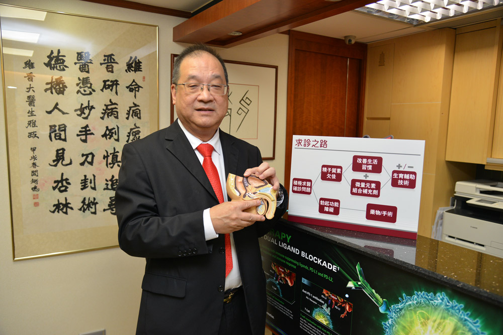 部份男士以為壯陽就能提升生育能力，甚至在個人護理店鋪搜羅各種壯陽偏方。但行房成功，並不保證生育成功，生育能力取決於精子質素。