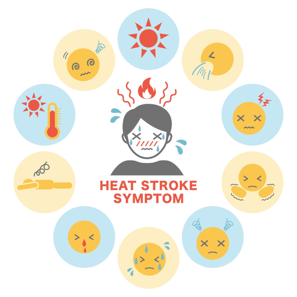 中暑後如何救人自救 正確決定可扭轉生死