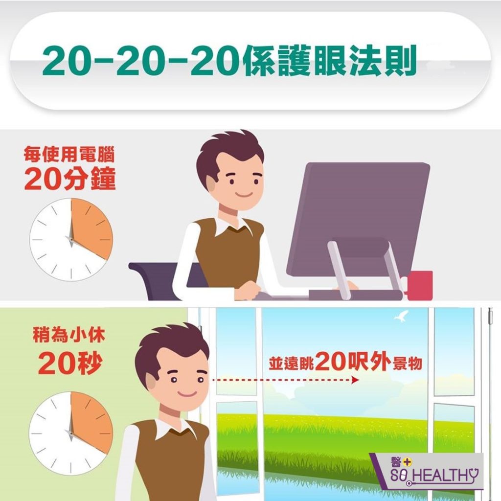 經常使用電子產品記得  20-20-20  護眼法則 保護眼睛預防近視