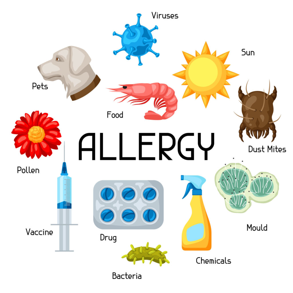 過敏性鼻炎是因為免疫系統受到空氣中的過敏原影響而導致的鼻炎症狀。