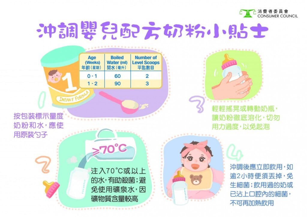 如何沖調嬰兒配方奶粉