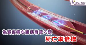 3成冠心病患懼疫情 拖延入院死亡率倍增