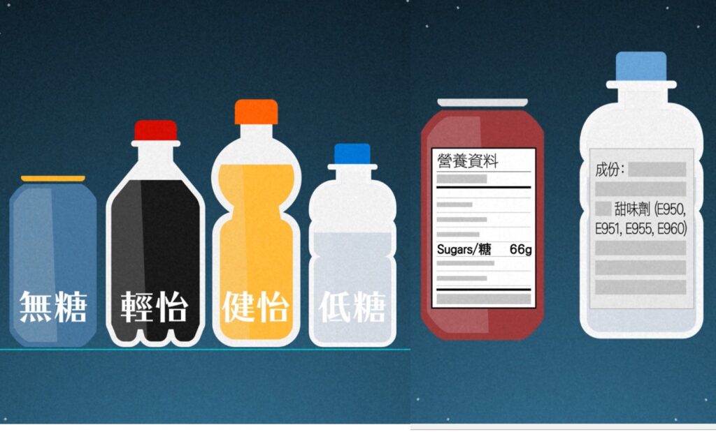 市民不應只著眼「無糖」或「低糖」的包裝，應細心閱讀食物營養標籤選擇。