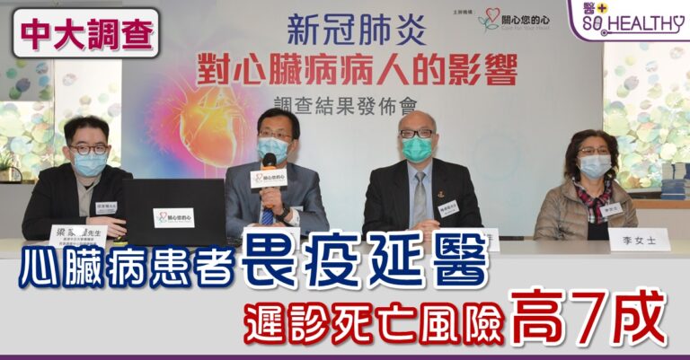 心臟病患者畏疫延醫 遲診死亡風險高7成