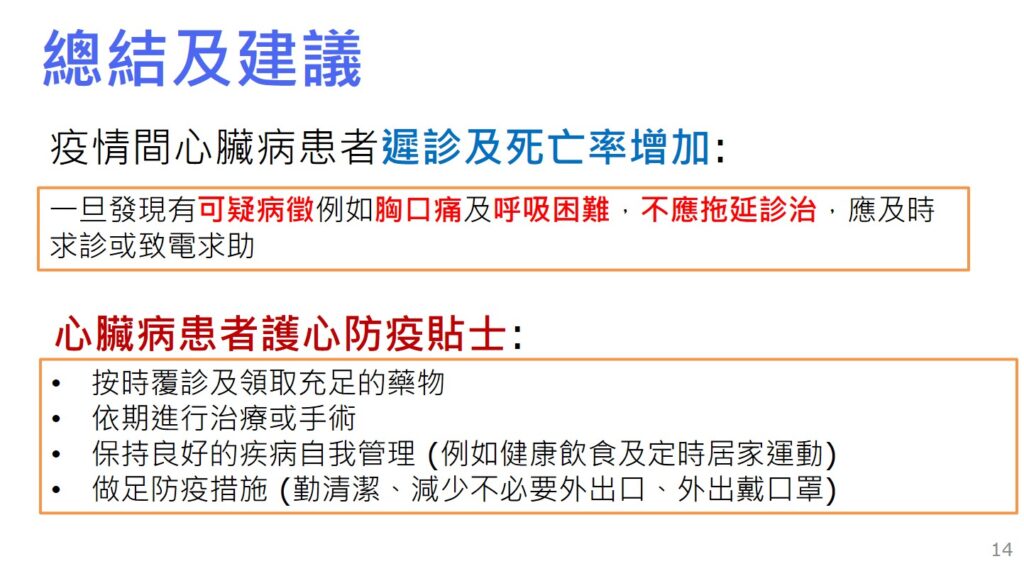 心臟病患者護心防疫貼士