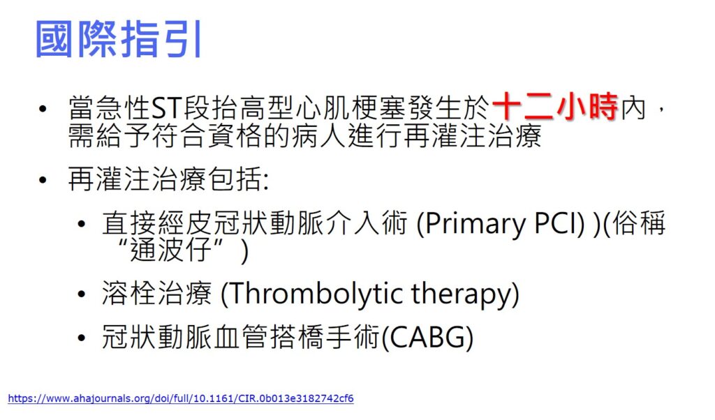 急性心肌梗塞國際指引