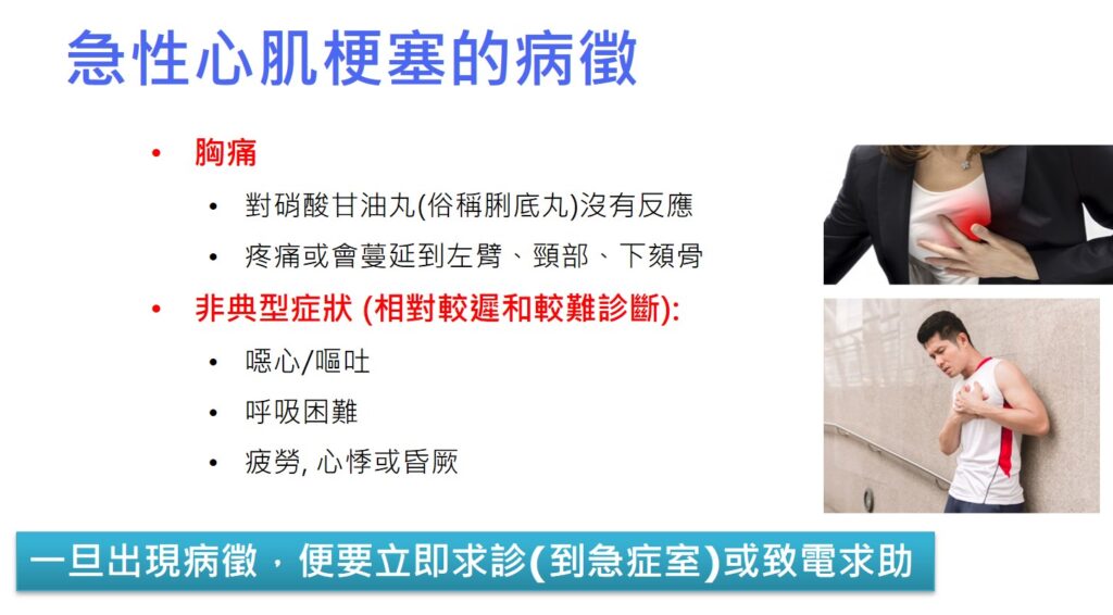 急性心肌梗塞的病徵