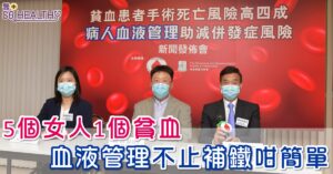 「血液管理」減低手術前風險