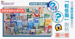 消委會測試 | 高鈣奶鈣含量差距大 「較低脂」牛奶脂肪含量高「低脂」一倍