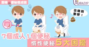 7個成人1個便秘 慣性便秘5大困擾