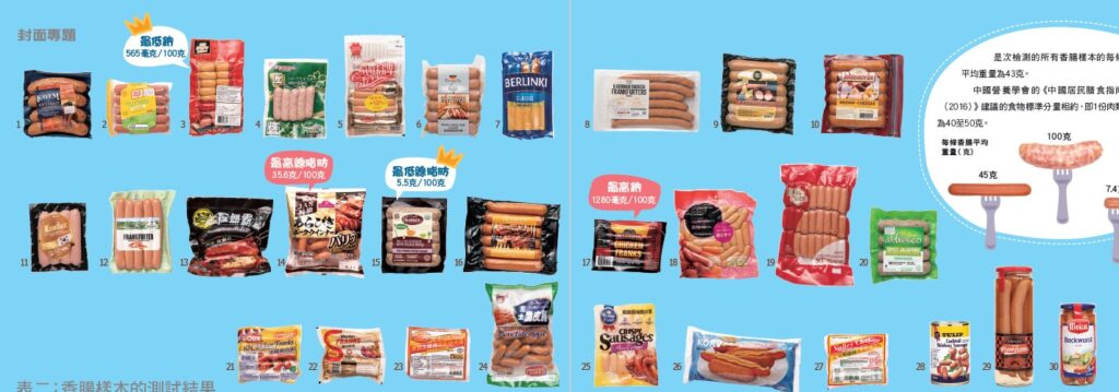 消委會測試30款香腸樣本。
