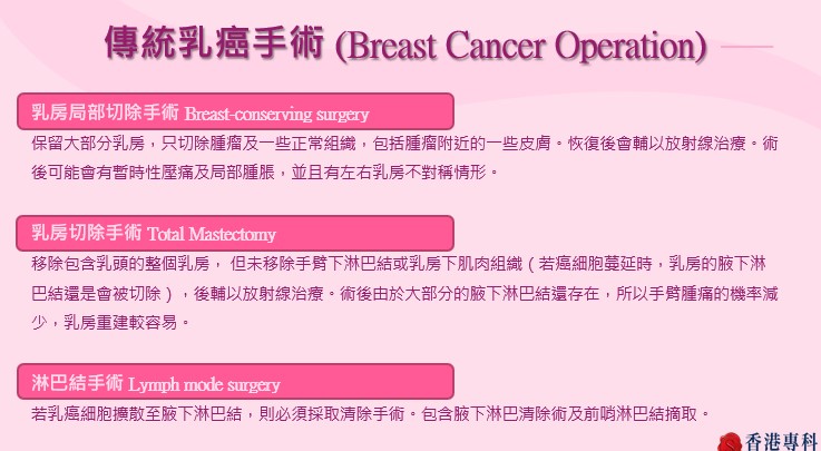 三種傳統乳癌手術，醫生會根據患者病情選擇合適手術，患者可選擇手術時一併進行乳房重建整形手術。