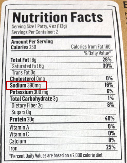 某美國品牌植物肉漢堡(A)