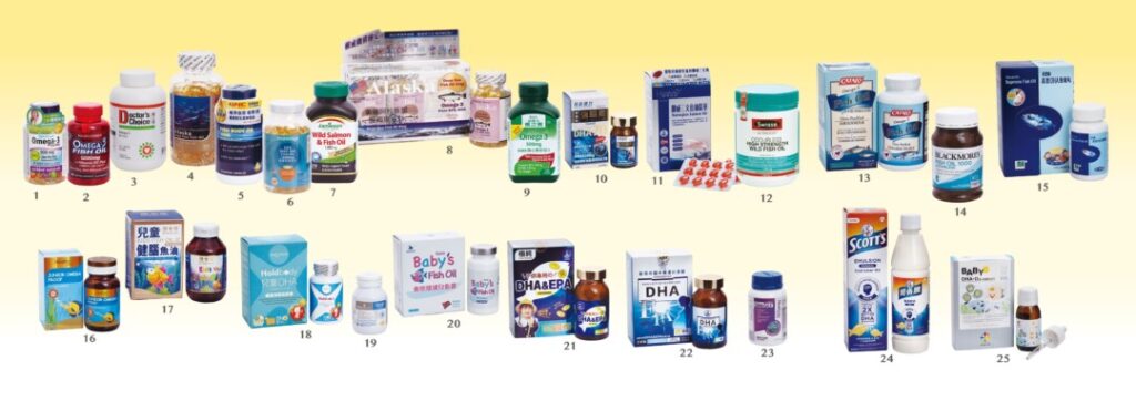 消委會測試25款魚油補充劑。